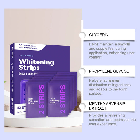 Purple Teeth Whitening Strips - 7/21 Whitening Sessions - Non Sensitive Teeth Whitening - Peroxide-Free
